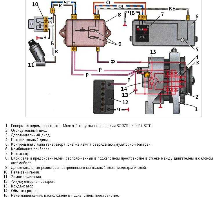 Регулятор напряжения генератора приора 115а
