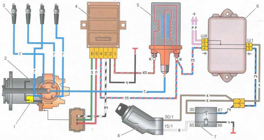 Схема системы зажигания инжекторного двигателя автомобилей ваз 2108, 2109, 21099 | twokarburators.ru