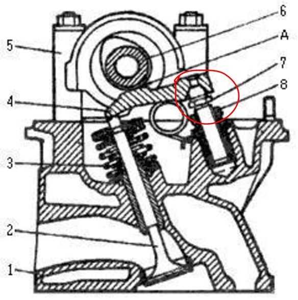 Выпуск № 13: самостоятельная регулировка клапанов на 8 кл. двигателе лада гранта