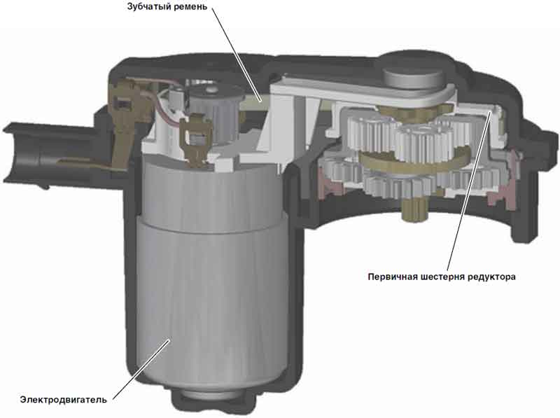 Автоматический стояночный тормоз. 0040 - Исп. Электродвигатель электромеханического стояночного тормоза. EPB система автомобиля.