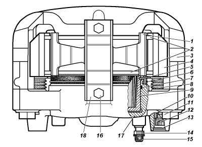 Тормозная система автомобилей уаз-хантер 315195, уаз-31519