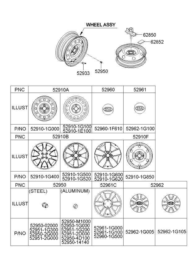 Разболтовка киа рио, размер колес и дисков