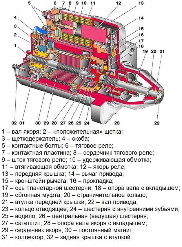 Схема генератора ваз 21214 нива инжектор
