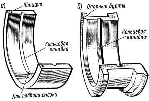 Порядок затяжки болтов головки блока цилиндров ваз 2107