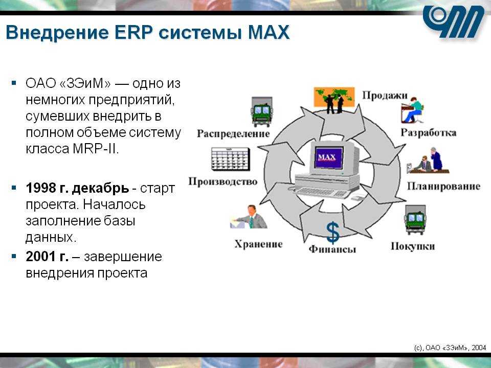 Презентация erp системы