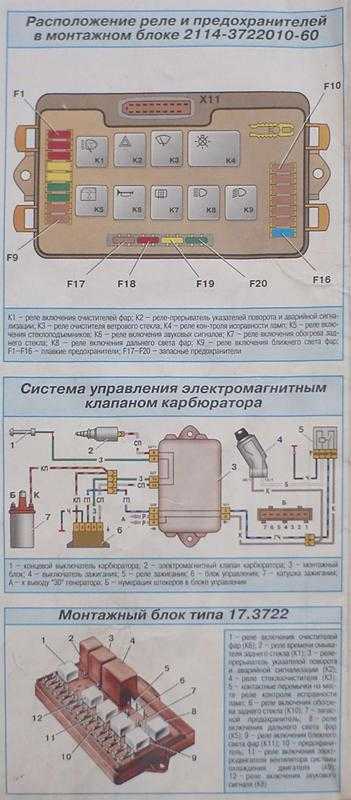 Схема поворотников ваз 2108, 2109, 21099 | twokarburators.ru
