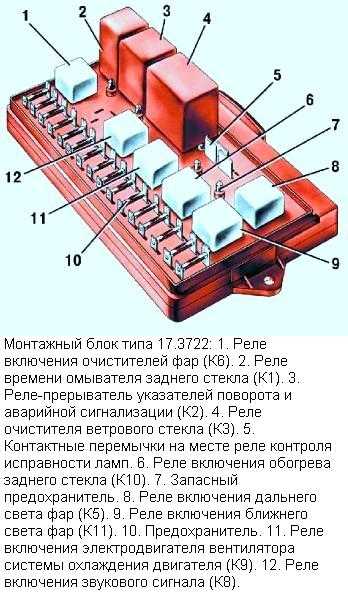 Схема подключения стоп-сигналов и ваз 2108, 2109, 21099 | twokarburators.ru