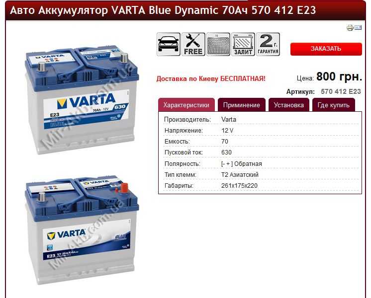 Группа компаний Лом-АКБ является одним из крупных розничных и оптовых продавцов аккумуляторов Varta на Московском рынке