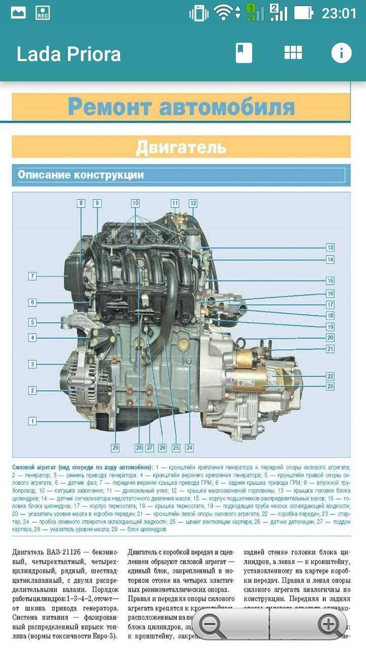 Характеристики и ремонт двигателя приора