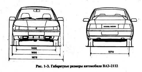 Характеристики и модификации автомобиля ваз-2110