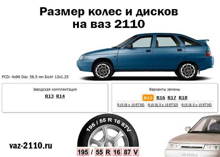 Ваз 2110 2002: размер дисков и колёс, разболтовка, давление в шинах, вылет диска, dia, pcd, сверловка, штатная резина и тюнинг