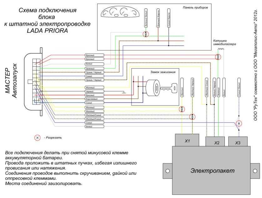 Как на приоре отключить иммобилайзер: где он находится и что делать, чтобы самостоятельно убрать, если глючит и не работает замок, видео про отключение с обходчиком