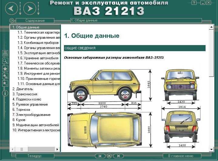 Давайте знакомиться с ваз 2121 нива: обзор всех характеристик автомобиля
