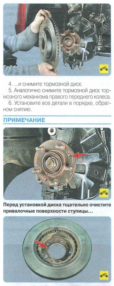 Обслуживание тормозной системы hpb при замене тормозных колодок.