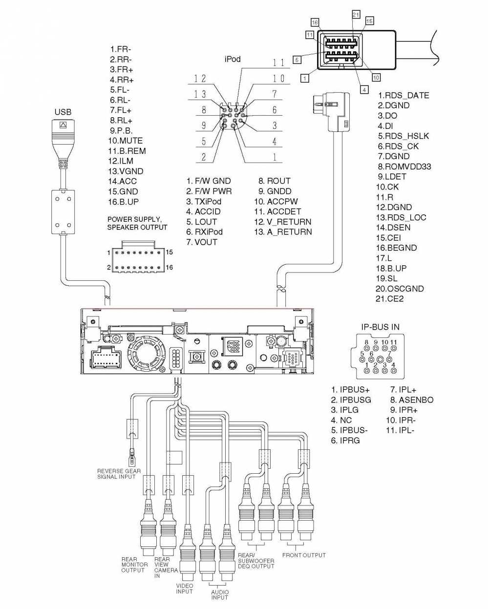 Схема подключения и настройка магнитолы pioneer mvh-150ub