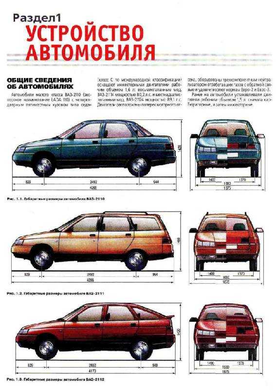 Автомобиль ваз 2110: отзывы, характеристики и особенности :: syl.ru