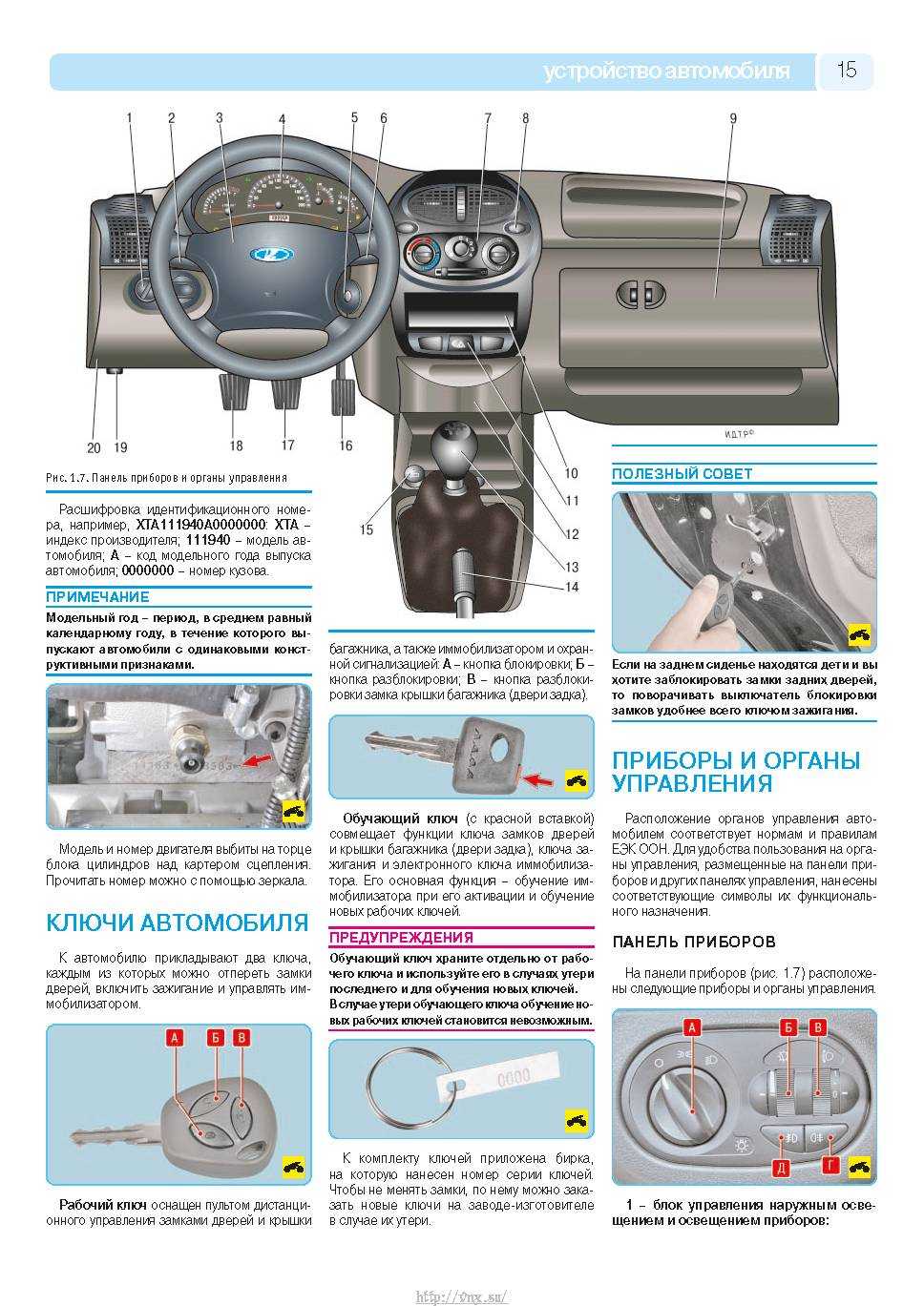Обозначение значков на панели приборов автомобиля: индикаторы, сигнальные и контрольные лампы