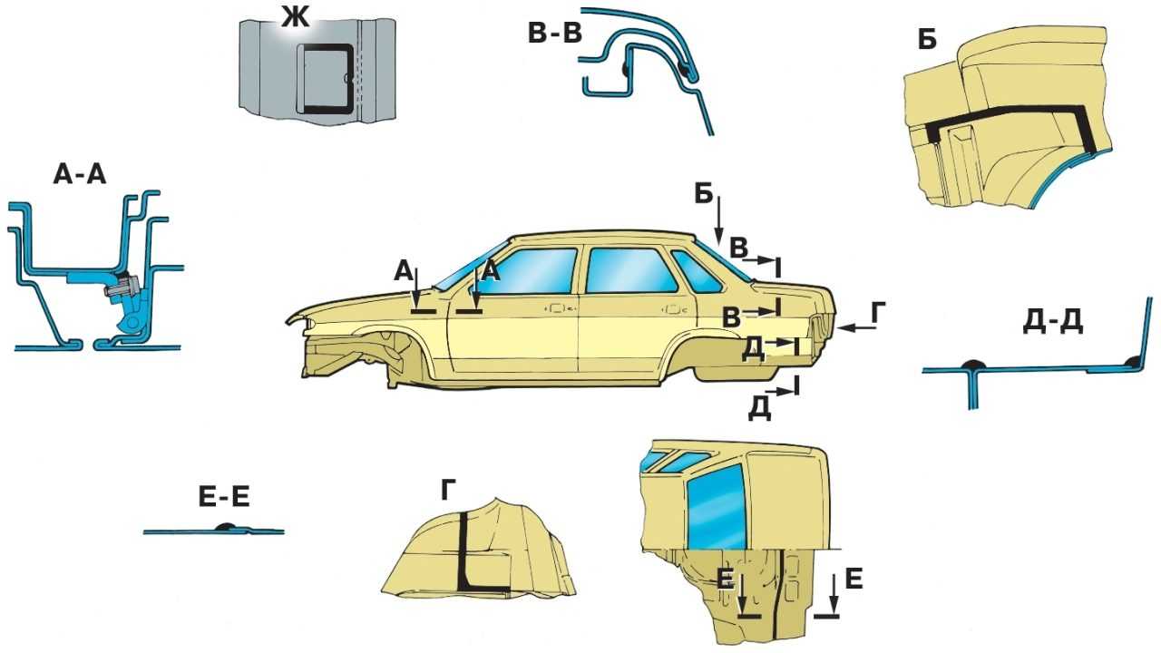 Ваз кузов 2115: геометрические размеры, особенности крашеных кузовных деталей, модернизация и усиление