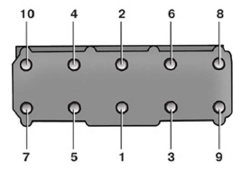 Замена прокладки головки блока цилиндров на автомобиле ваз 2107