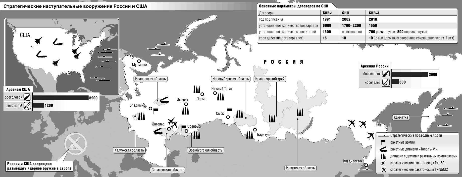 Карта размещения ядерного оружия России