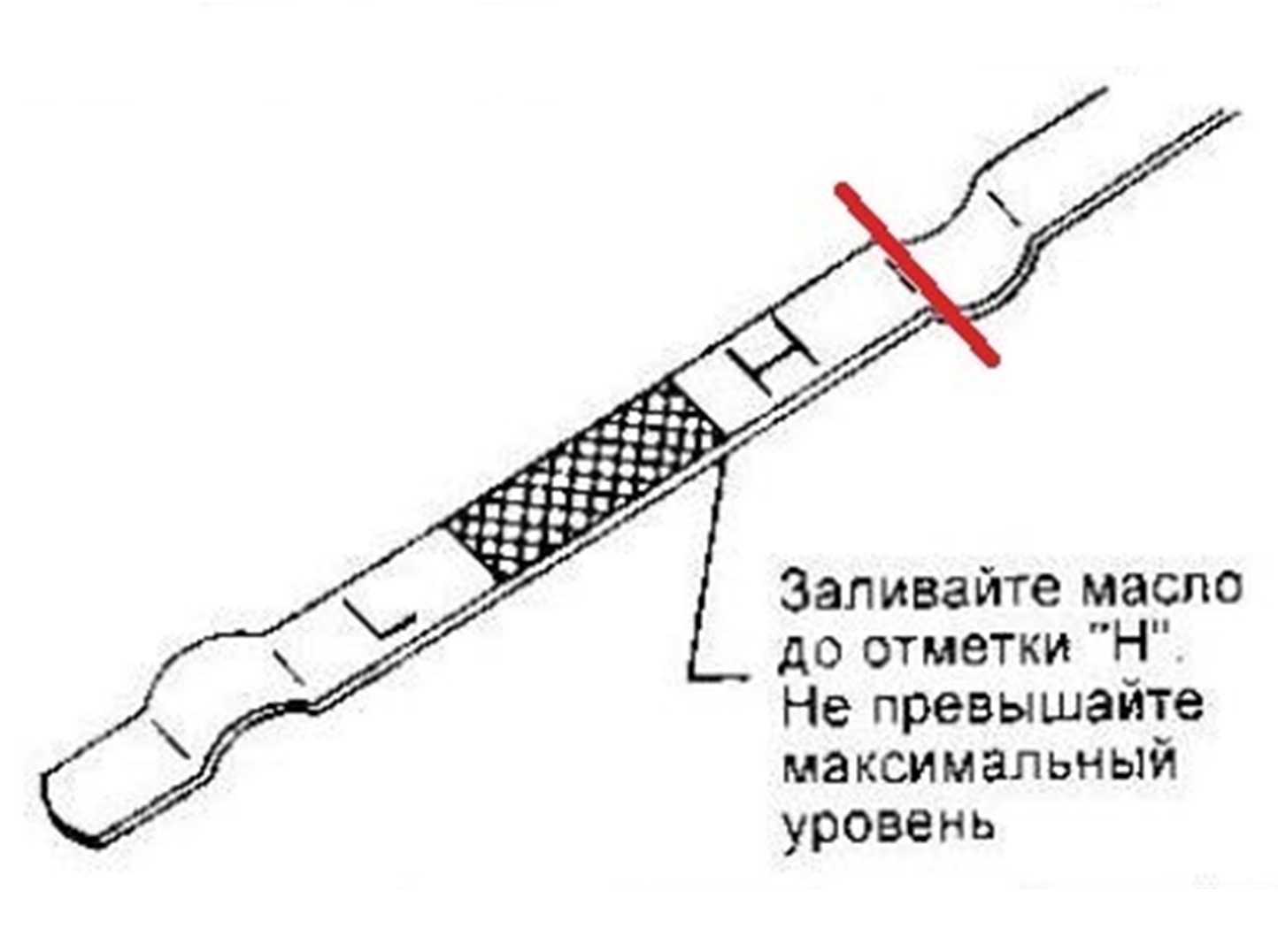 Какой должен быть уровень масла в двигателе на щупе мазда сх 5