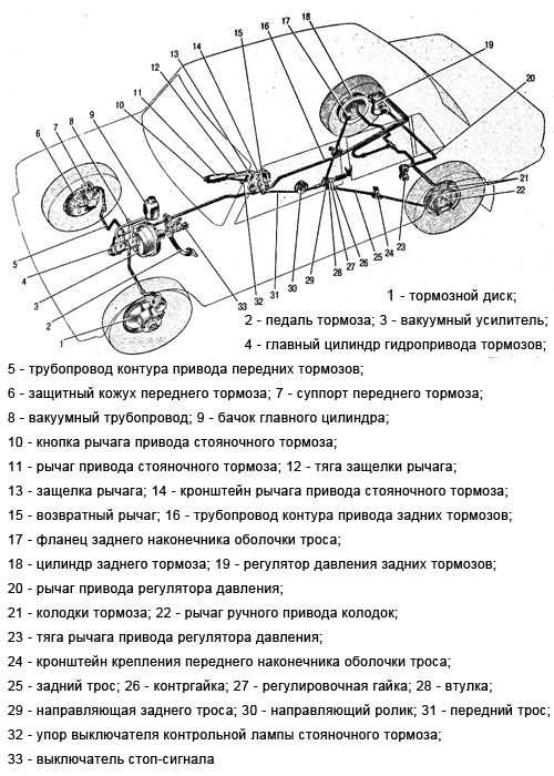 Ремонт тормозного цилиндра заднего колеса | twokarburators.ru