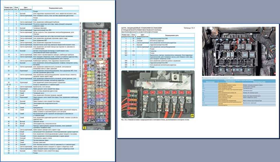 Инструкция фольксваген поло: руководство по эксплуатации, ремонту и обслуживанию, технические характеристики, габаритные размеры и особенности управления