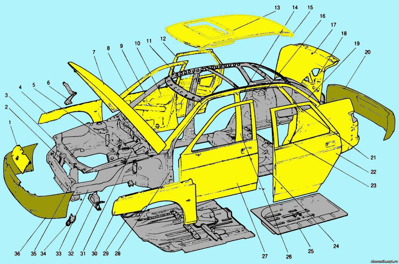 Контрольные размеры для проверки геометрии днища кузова автомобиля ваз 2108 (2109, 21099)