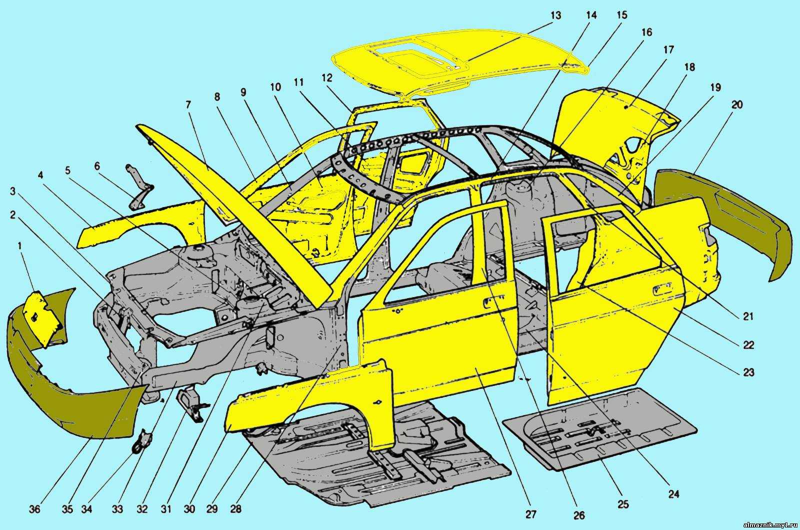 Элементы кузова ваз. Детали кузова автомобиля ВАЗ 2110. Детали каркаса кузова автомобиля ВАЗ 2110. Силовые элементы кузова ВАЗ 2110. Элементы кузова ВАЗ 2110.