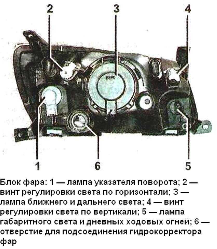 Корпус фары нива 21214