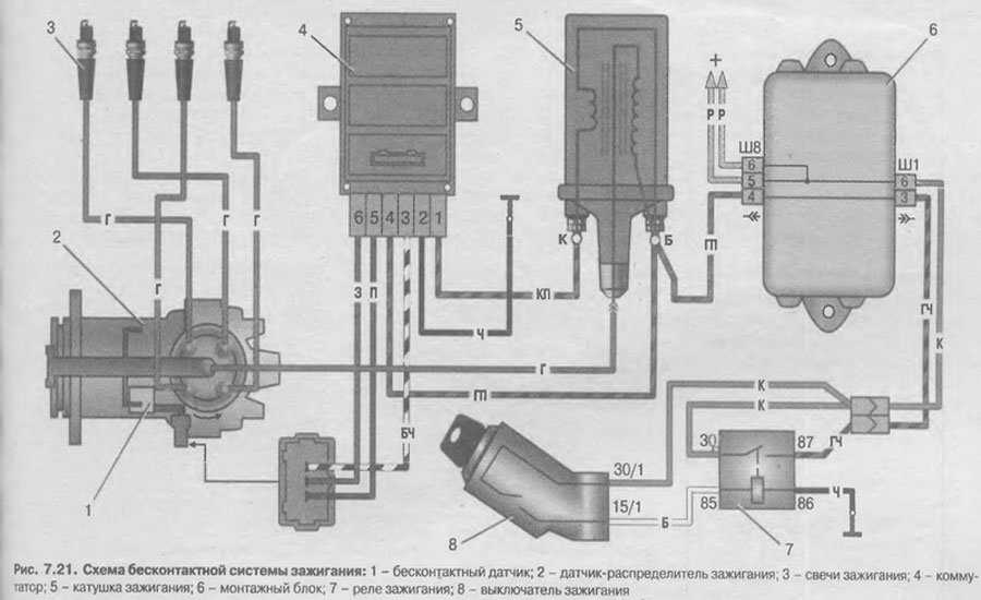 Схема системы зажигания ваз 21083, 21093, 21099, инжектор
