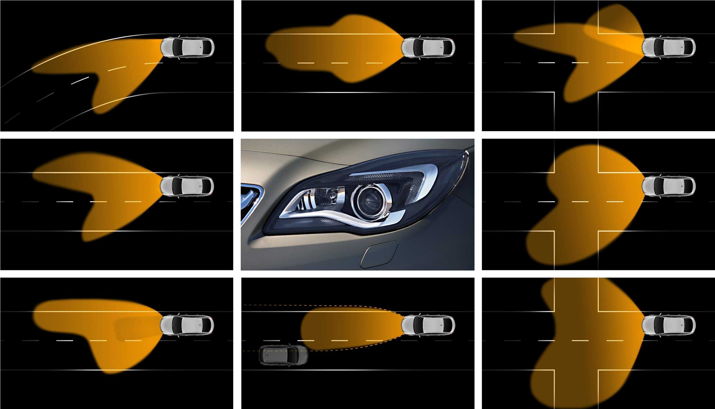 Система адаптивного освещения: что это, как устроен такой свет фар в автомобиле