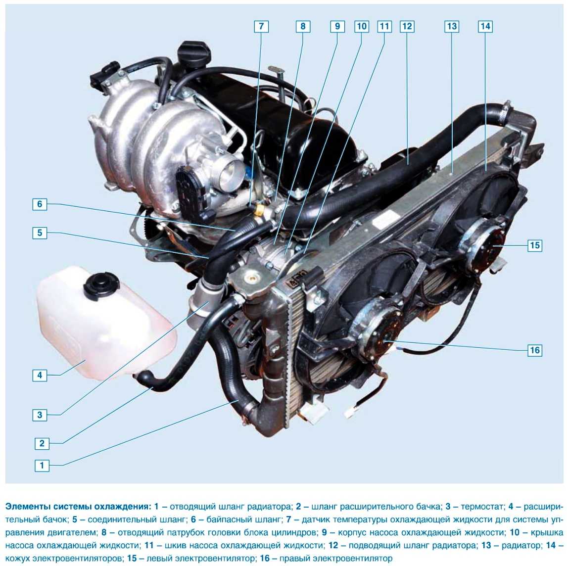 Проверка конденсатора на автомобилях ваз 2105, 2107 | twokarburators.ru