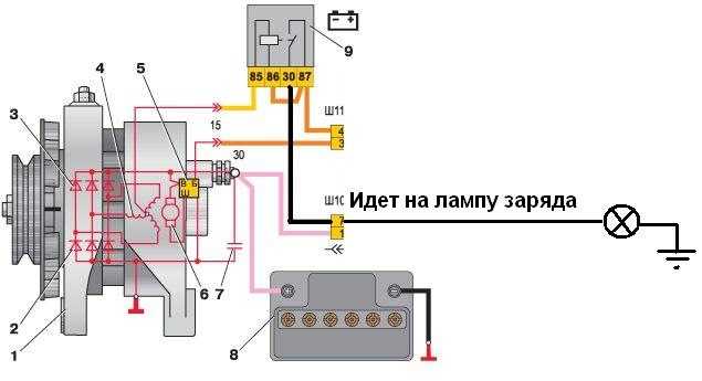 Проверка диодного моста генератора ваз 2107 мультиметром