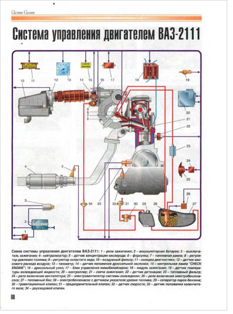 Схема топливной системы на ваз-2112 инжектор 16 клапанов