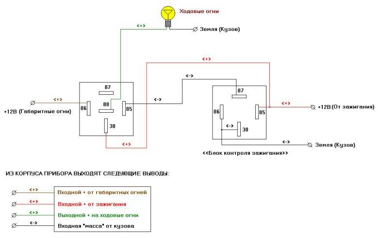 Led daytime running light инструкция схема подключения - вэб-шпаргалка для интернет предпринимателей!