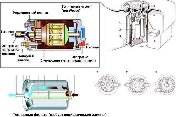 Схема топливной системы на ваз-2112 инжектор 16 клапанов