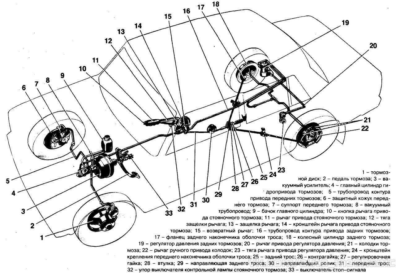 Тормозная схема ваз 2114