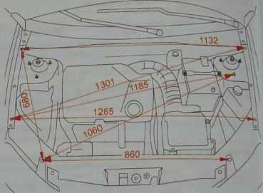 Проверка геометрии кузова и восстановление геометрии кузова автомобиля