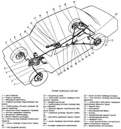 Разрабатываем поршень суппорта тормозов | twokarburators.ru