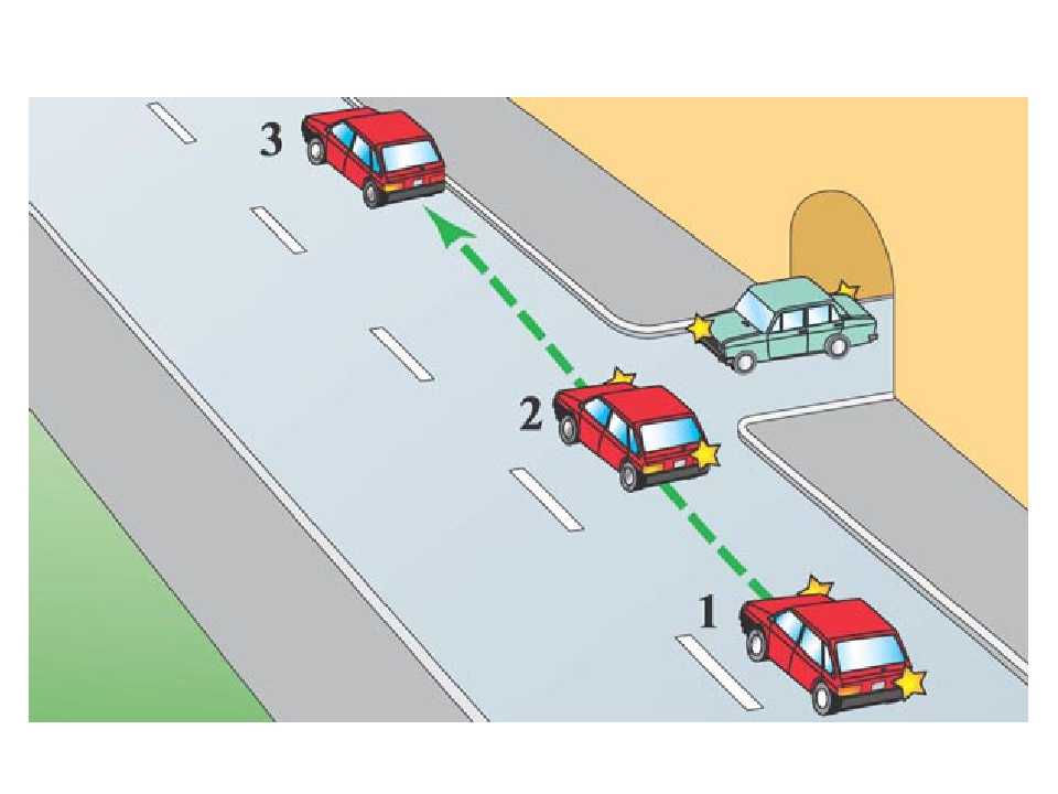 Когда не нужно включать поворотники по правилам дорожного движения » автоноватор