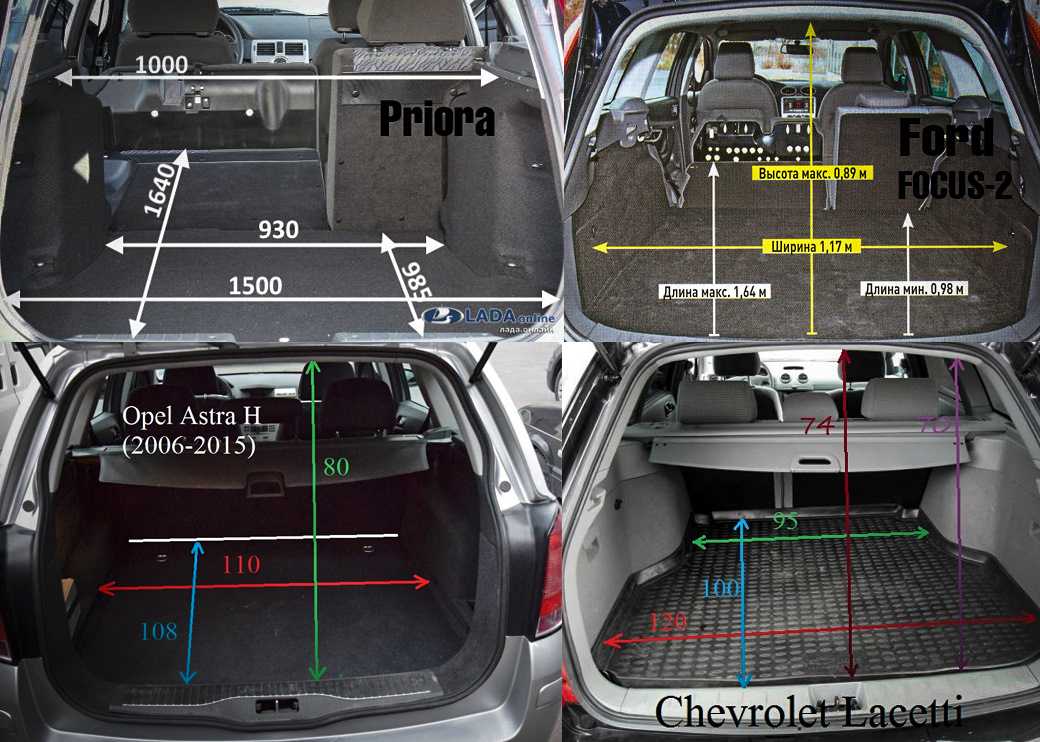 Объем багажника лада приора седан в литрах: размеры