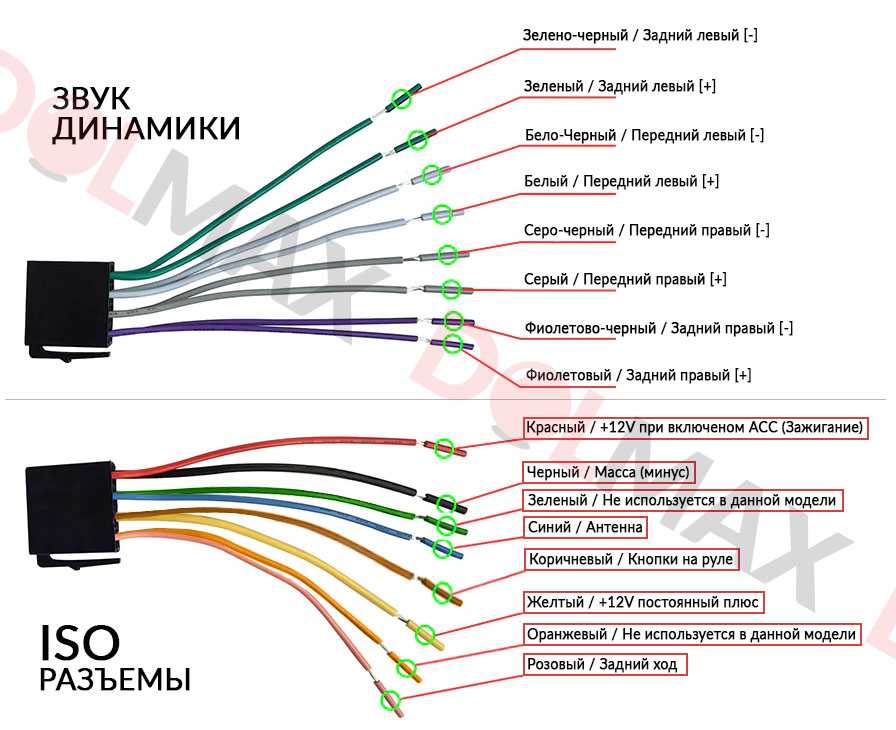 Подключение автомагнитолы pioneer (пионер) своими руками: схема, настройка и распиновка разъема | dorpex.ru