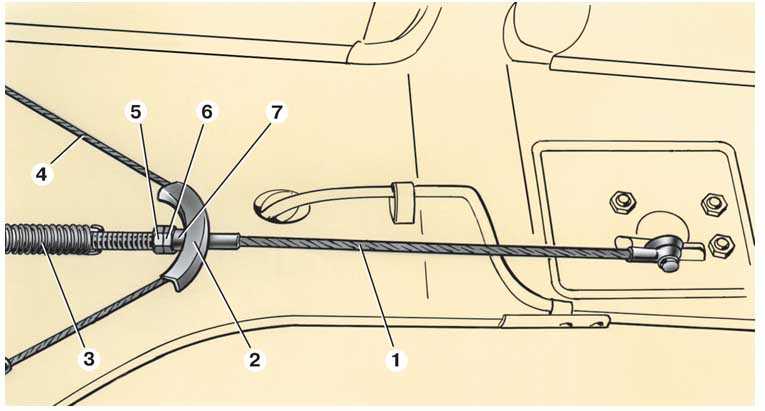 Замена тросика ручного тормоза нива шевроле. 9.11.4 замена заднего троса привода стояночного тормоза