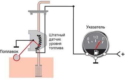 Системы питания двигателя 2111 ваз 21083i, 21093i, 21099i | twokarburators.ru