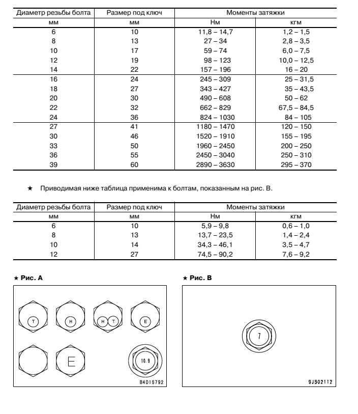 Спецификация двигателя hyundai ix55 c 2007, инструкция онлайн