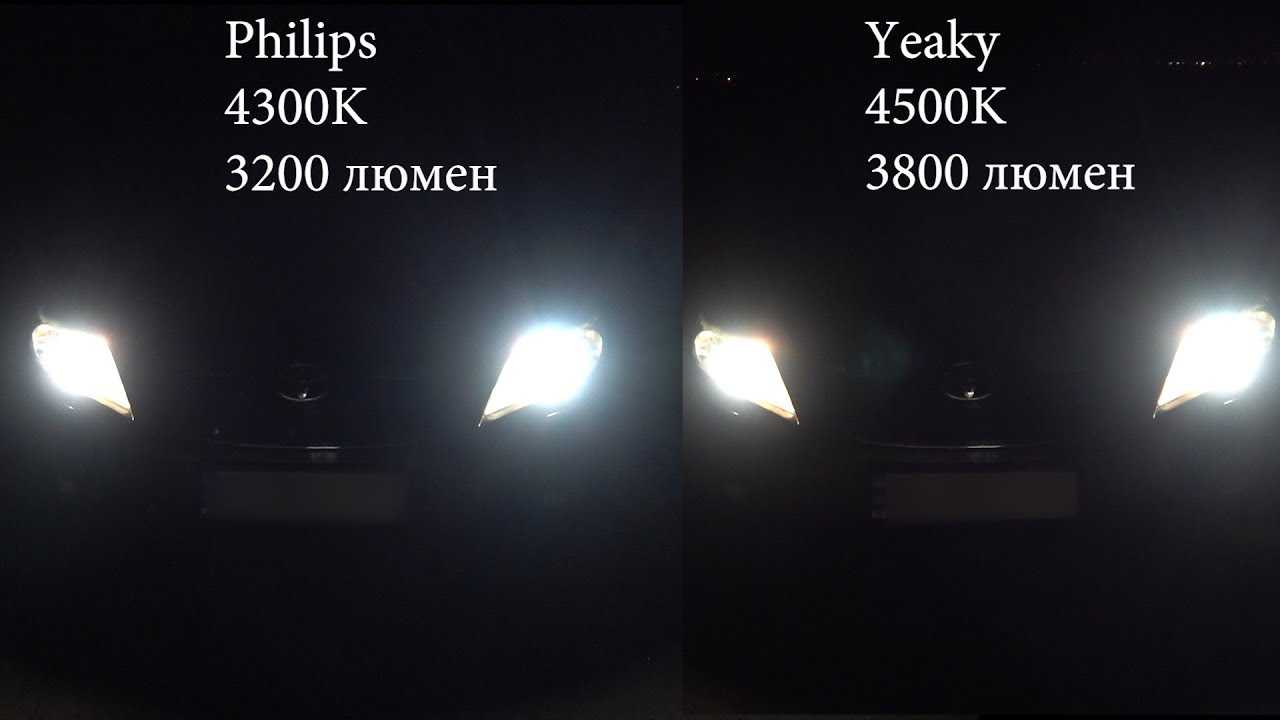 Линзы на тойота камри 40: какие лампы используются в модели, причины их выхода из строя и пошаговая инструкция по замене своими руками