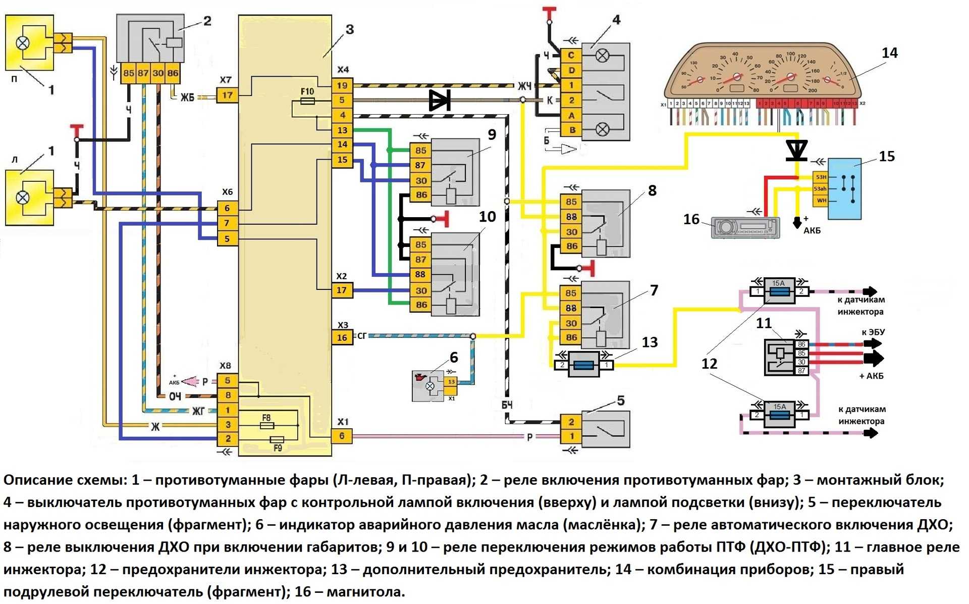 Устраняем поломки передних и задних габаритных огней на ваз 2114 — auto-self.ru