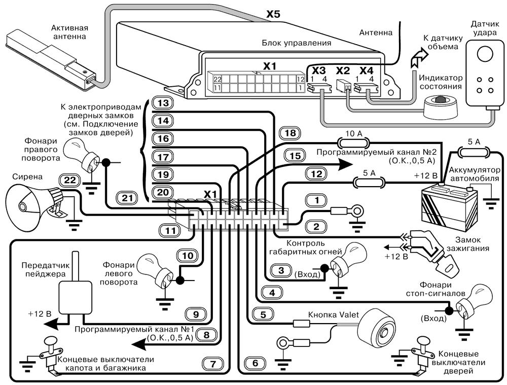 Схема подключения автомагнитолы sony cdx gt660ue