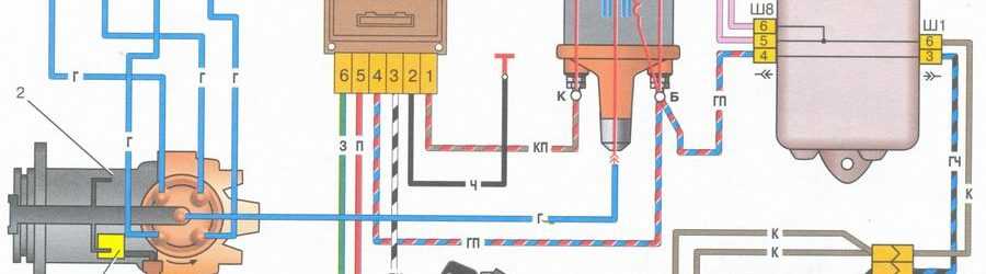 Схема системы зажигания ваз 2108, 2109, 21099 | twokarburators.ru